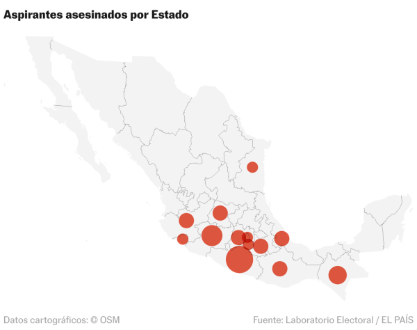 México se encamina hacia su elección más violenta: 30 aspirantes asesinados, 77 amenazados y 11 secuestros