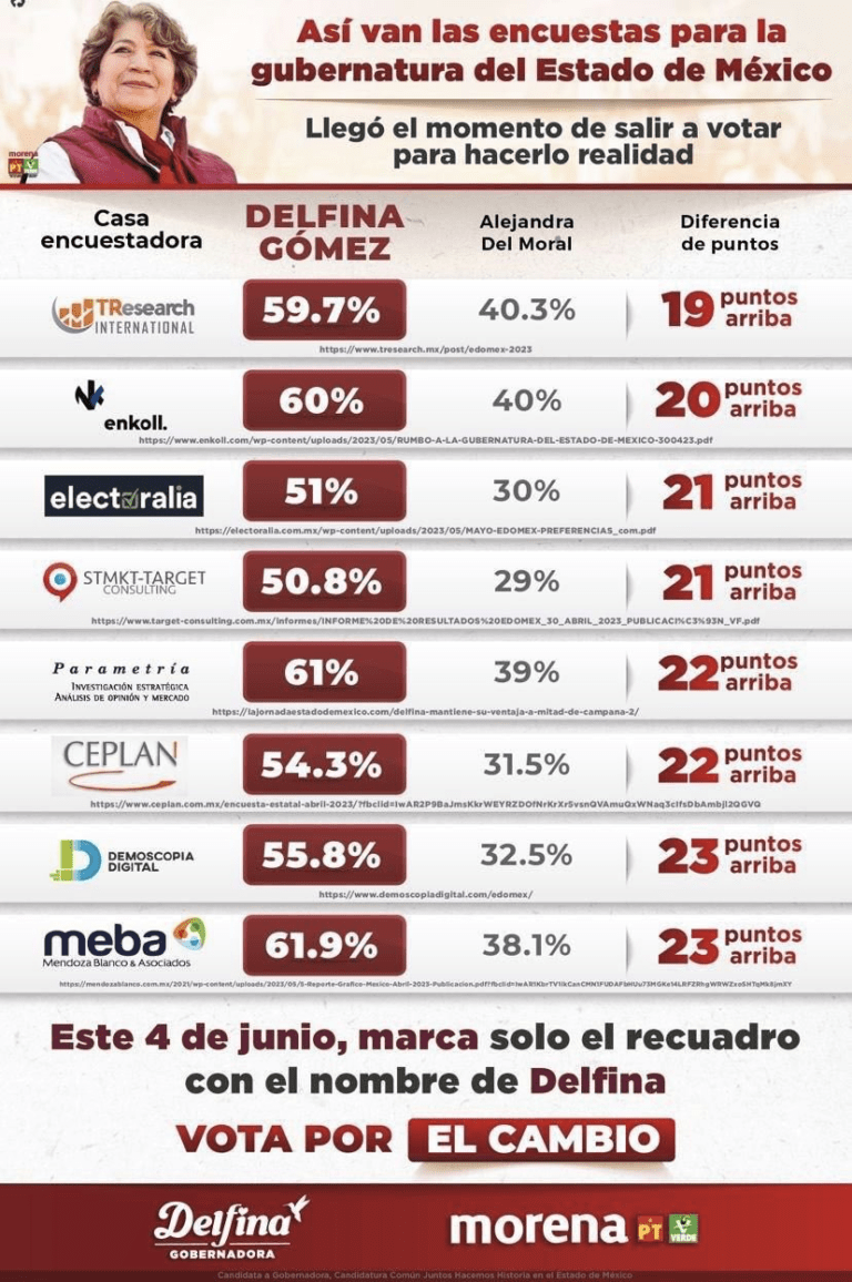 Dolidísima carta de Alito para expulsado exgobernador Alfredo del Mazo