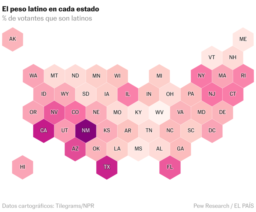 Ni Biden ni Trump pueden ganar sin los latinos: radiografía de una fuerza de 36 millones de votos