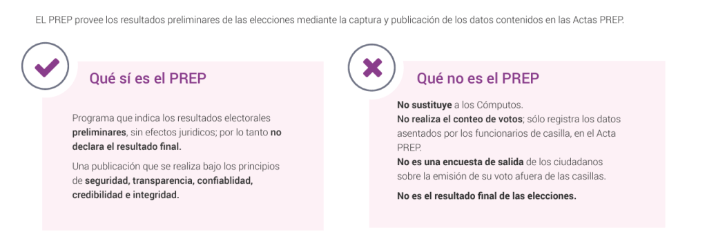 Tendencia de la elección presidencial se anunciará de 10:00 a 11:30 de la noche, del domingo 2 de junio: Taddei – Sentido Común