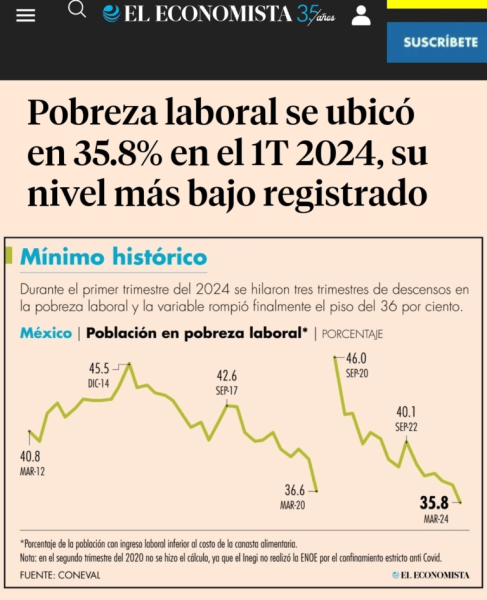 Unos pocos curas metidos en elección, pero la iglesia es pueblo: AMLO