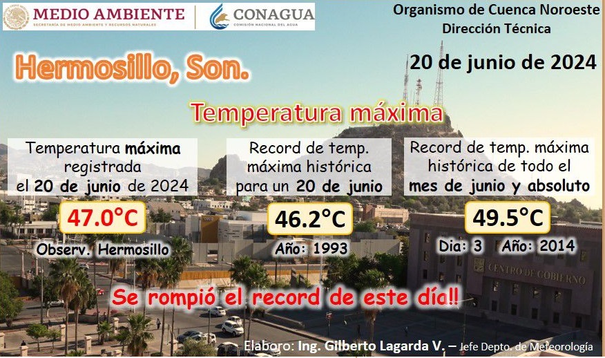 Hermosillo rompe récord de temperaturas al alcanzar los 47 grados centígrados este jueves | Radio Sonora