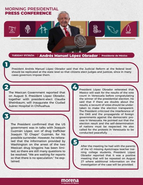 SUMMARY - MORNING PRESIDENTIAL PRESS CONFERENCE - TUESDAY, JULY 30, 2024 - RegeneraciónMX