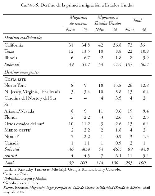 Chalco ¿por qué las periferias sufren más las inundaciones? - Pie de Página
