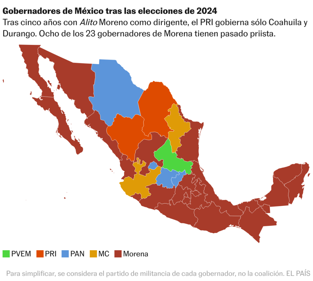 Las cuentas de Alito en el PRI: 10 gubernaturas perdidas, cinco millones menos de militantes y un naufragio en la elección presidencial