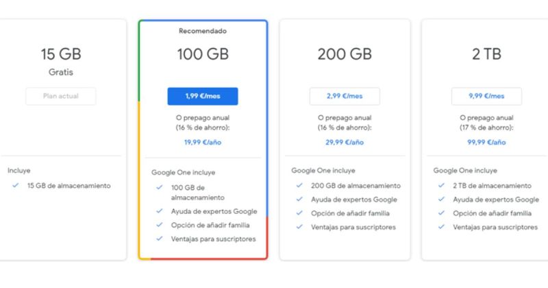 Google One: Cómo maximizar tu almacenamiento en la nube gratis o aún más barato