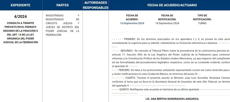 #NoEsBroma|| Insiste en obstaculizar reforma ya publicada: Norma Piña abre nueva consulta a SCJN