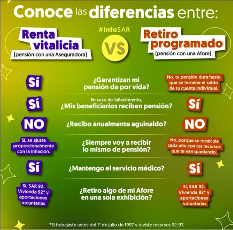 Estos pensionados no recibirán aguinaldo