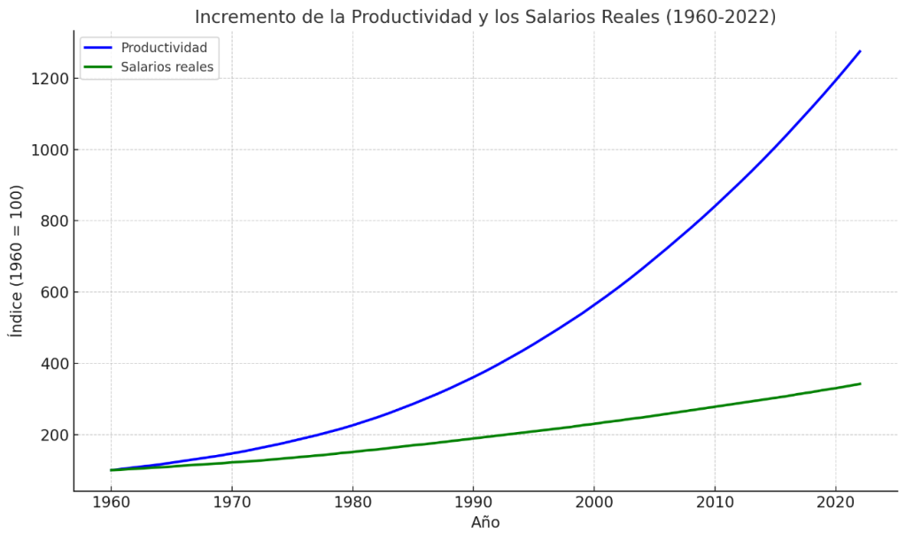 Galardón económico por la peor investigación