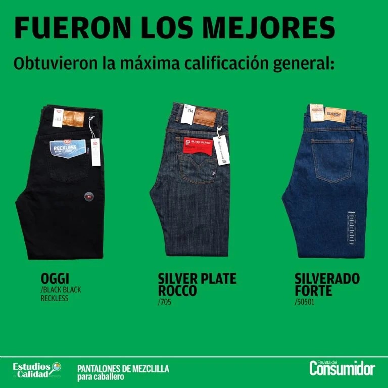 Los jeans de marca mexicana que tienen la mejor calidad del mercado, según la PROFECO