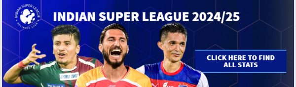 Rayados golea a Tigres de la mano del canterano, Iker Fimbres