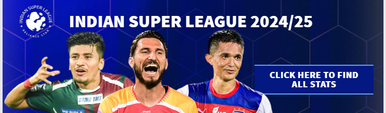 Rayados golea a Tigres de la mano del canterano, Iker Fimbres