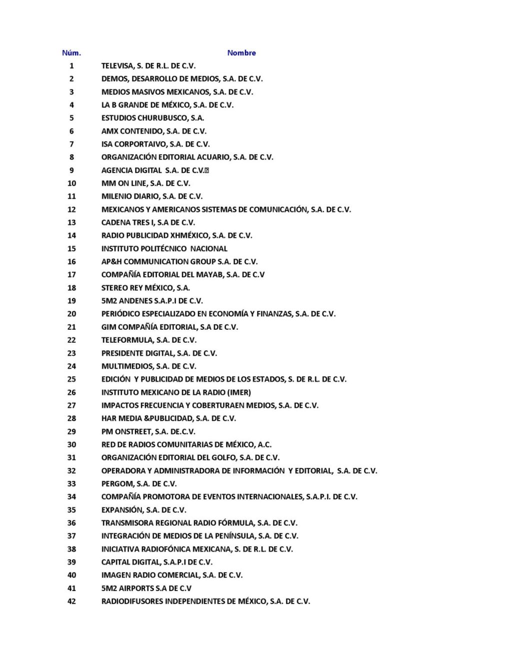 Televisa, Jornada y Azteca recibieron entre 1 mil y 2 mil millones de pesos por publicidad en gobierno de AMLO