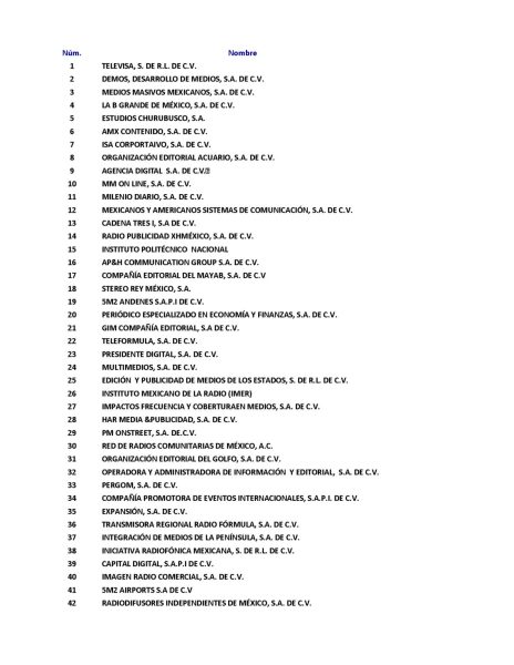 Televisa, Jornada y Azteca recibieron entre 1 mil y 2 mil millones de pesos por publicidad en gobierno de AMLO