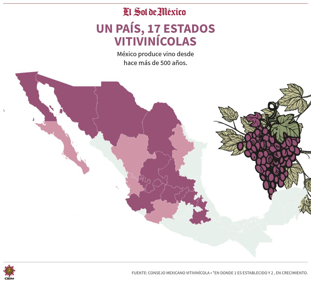 Al menos 4 de cada 10 botellas de vino que se abren en el país son mexicanas