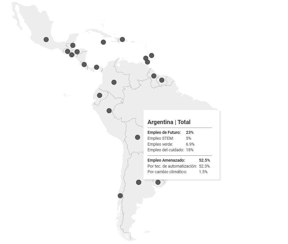 Empleo en América Latina y el Caribe: solo el 16% está preparado para el futuro