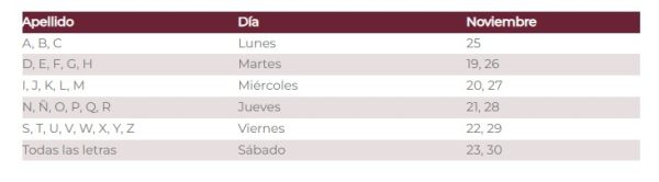 ¡Es hoy!: Abren registro de Pensión para Adultos Mayores