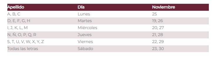 ¡Es hoy!: Abren registro de Pensión para Adultos Mayores