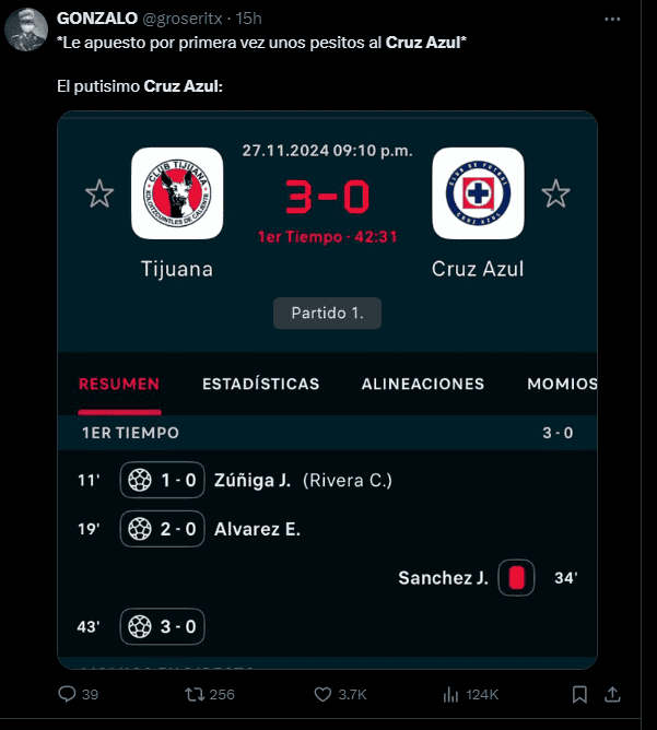 Los mejores MEMES de la goleada que sufrió Cruz Azul ante Xolos