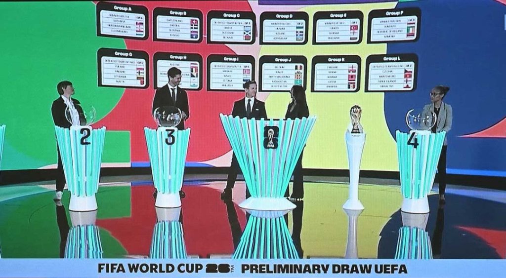 Así quedan los Grupos para la Clasificación de Europa al Mundial 2026