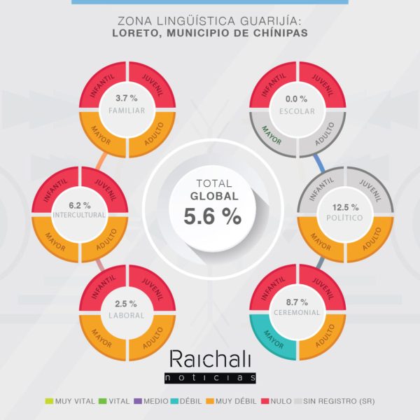 Cinco Llagas y Santa Tulita, la vida entre amenazas y fronteras de los cárteles