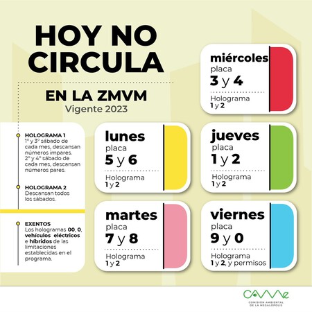Hoy No Circula sabatino: qué autos pueden circular y cuáles descansan el 28 de diciembre