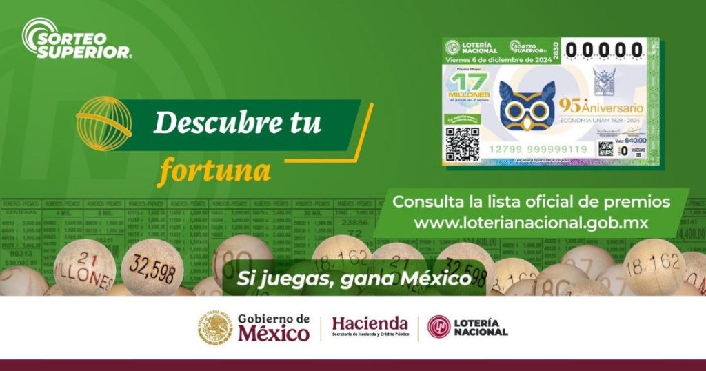 Lotería Nacional: Resultados del Sorteo Superior 2830 del 6 de diciembre de 2024