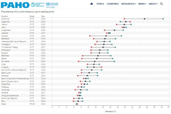 #NoEsBroma || Ricardo Anaya califica como “disparate” la reforma contra vapeadores y el uso ilícito de fentanilo