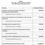 “Tiempo de mujeres”: injerencia de EU a favor de la derecha política mexicana