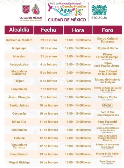 CDMX inicia hoy foros ciudadanos para la “Planeación Integral para el Derecho Humano al Agua”