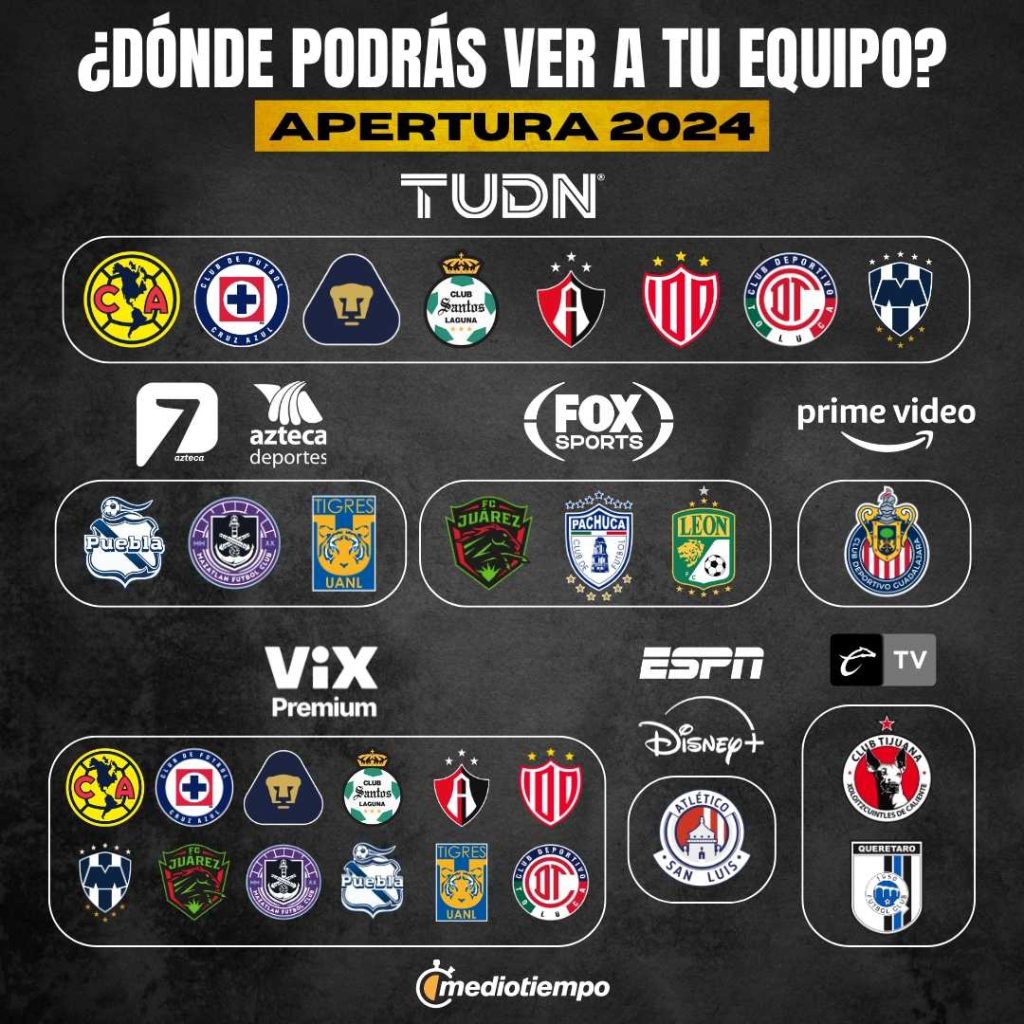 ¿Cuándo comienza la Kings World Cup Nations y dónde se transmitirá en México?