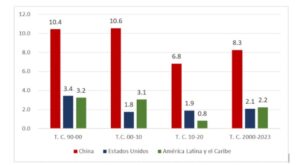 Donald Trump, continuidad de la mano dura