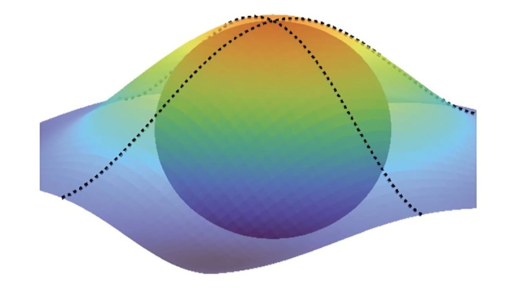 La geometría del electrón acaba de ser descubierta gracias a la física cuántica