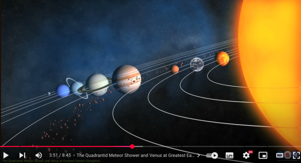 Una extraña alineación visual de siete planetas está a punto de ocurrir en el cielo