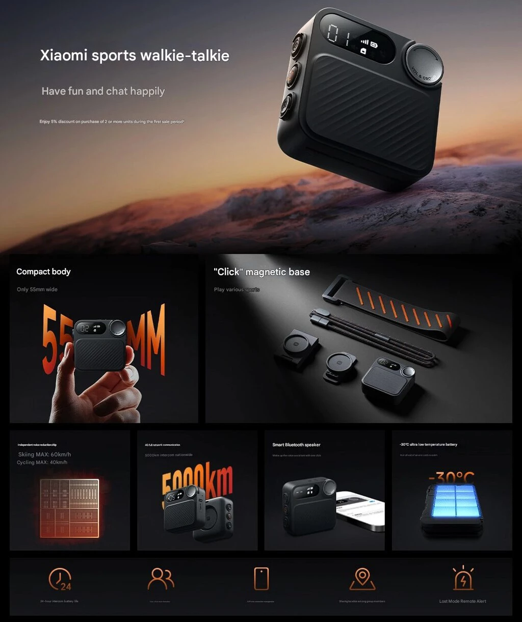 Xiaomi no es sólo móviles, ahora también tiene un walkie-talkie barato con alcance casi ilimitado: hasta miles de kilómetros