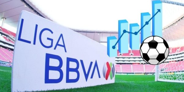 Así queda la Tabla General tras la J6 del Clausura 2025