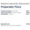 Cruz Azul ya registró al nuevo integrante de su cuerpo técnico: Rubens Valenzuela ya estuvo en la banca