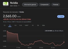 Deep Seek || La IA que desafía a Occidente