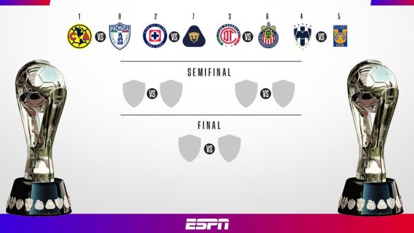 Quedaron definidos los cruces de las semifinales del UTS de Guadalajara