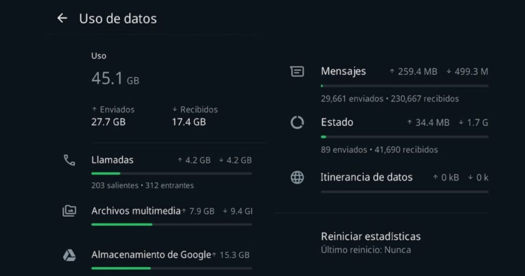 WhatsApp tiene un menú secreto: ¿Cómo acceder y usar todas funciones?