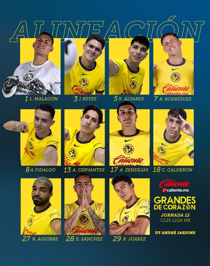Atlas vs América • Momentos Destacados • Jornada 12 • Clausura 2025
