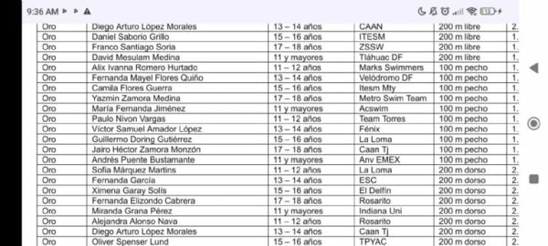 El atleta Andrés Puente con marca B al mundial de Natación