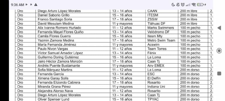 El atleta Andrés Puente con marca B al mundial de Natación