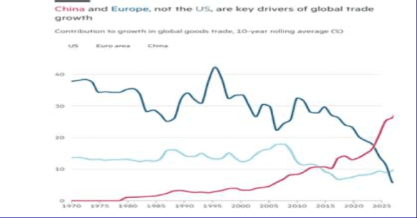 ¿El Día de la Liberación?