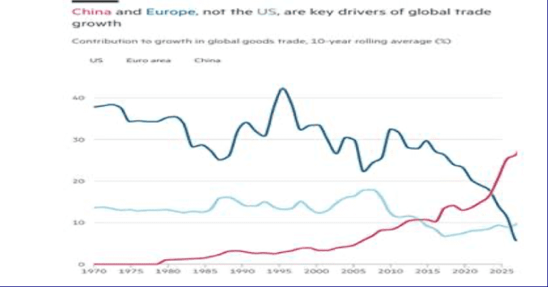 ¿El Día de la Liberación?