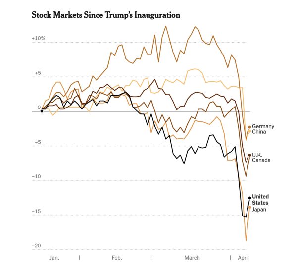 "El hombre que quería ser rey": el método en la locura de Trump, las contradicciones en el método de Trump