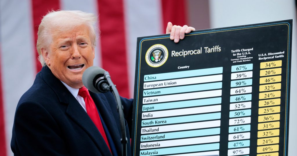 Las grietas en el apoyo republicano a los aranceles de Trump ya se están expandiendo