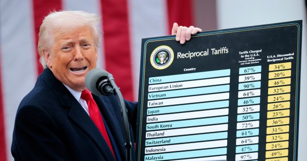 Las grietas en el apoyo republicano a los aranceles de Trump ya se están expandiendo