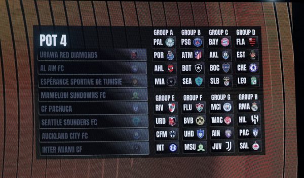 7 partidos en 24 días: La misión del América para ser tetracampeón e ir al Mundial de Clubes