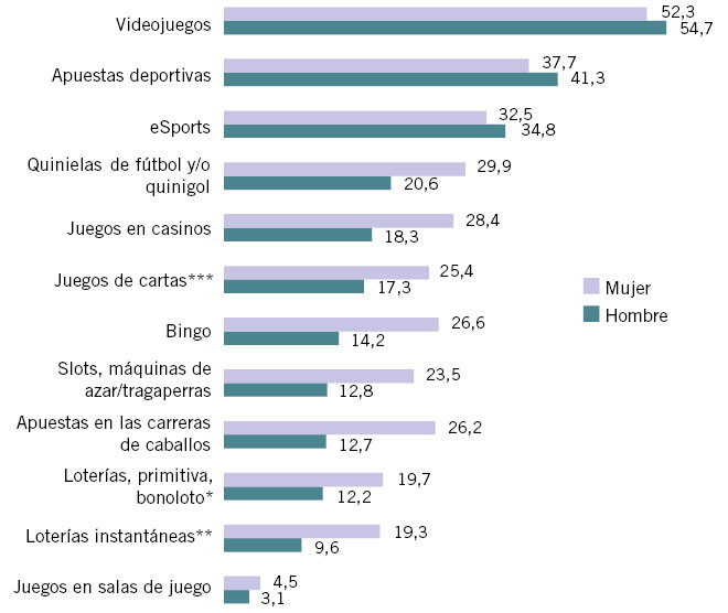 Delirium premens: humor sobre menstruación y desajustes mentales